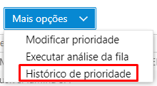 Histórico de prioridade